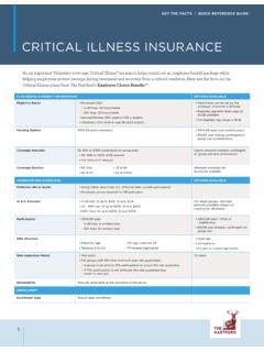 CRITICAL ILLNESS Insurance Plans