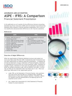 ASPE - IFRS: A Comparison - BDO Canada