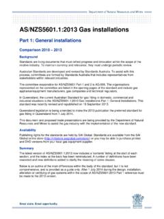 AS/NZS5601.1:2013 Gas installations
