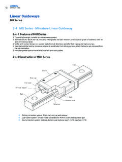 2-4 MG Series - Miniature Linear Guideway