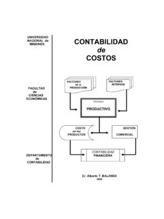 CONTABILIDAD de COSTOS -FCE - UNaM