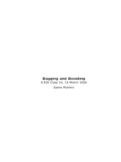 Bagging and Boosting - mit.edu