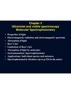 Chapter 2 Ultraviolet and visible spectroscopy Molecular ...