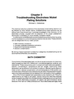 Chapter 3 Troubleshooting Electroless Nickel Plating Solutions