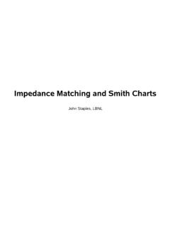 Impedance Matching and Smith Charts - Fermilab