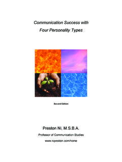 Communication Success with Four Personality …