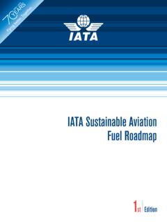 IATA Sustainable Aviation Fuel Roadmap
