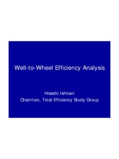Well-to-Wheel Efficiency Analysis - 日本自動車研究所