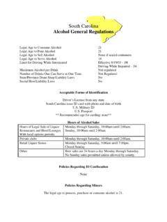 South Carolina Alcohol General Regulations