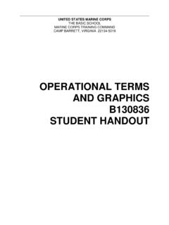 OPERATIONAL TERMS AND GRAPHICS B130836 STUDENT …