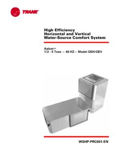 High Efficiency Horizontal and Vertical Water-Source ...