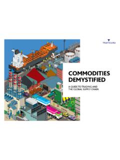 Fundamentals of Commodities p - Commodities Demystified