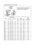SUGGESTED HOLE SIZES FOR DIE CASTING - USA