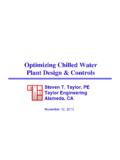 Optimized Chilled Water Plant Controls 2013-11-12-1