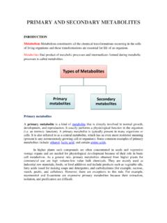 Primary and secondary metabolites and their ... - JNKVV