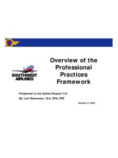 Overview of the Professional Practices Framework