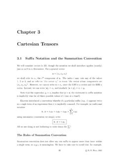 Chapter 3 Cartesian Tensors - University of Cambridge