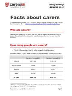 Facts about carers