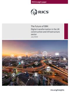 The future of BIM - RICS