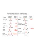 TYPES OF CARBONYL COMPOUNDS - …