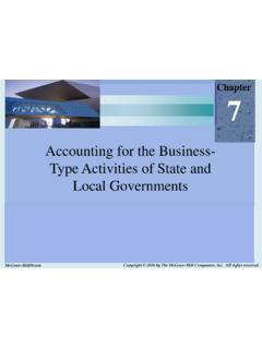 Accounting for the Business- Type Activities of …