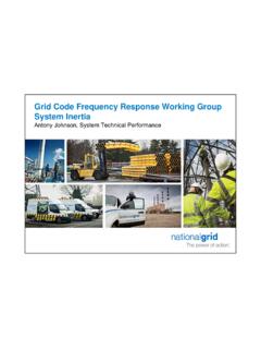 Grid Code Frequency Response Working Group System Inertia