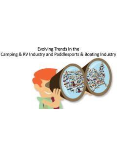 Evolving Trends in the Camping &amp; RV Industry and ...
