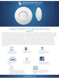 Enterprise 802.11ac WiFi Access Point