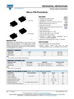 Silicon PIN Photodiode - Vishay Intertechnology
