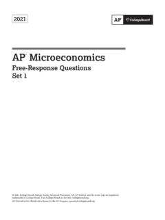 AP Microeconomics 2021 Free-Response Questions: Set 1