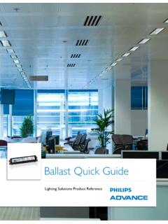 Ballast Quick Guide - Philips