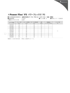 Power Flex P3 パワーフレックス P3 - Cordis Japan