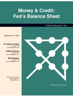 Fed's Balance Sheet - Yardeni Research