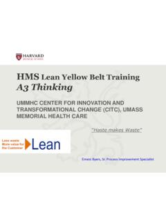 HMS Lean Yellow Belt Training A3 Thinking