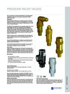 PRESSURE RELIEF VALVES - Refrigeration and Allied Traders