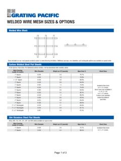 WELDED WIRE MESH SIZES &amp; OPTIONS - Grating Pacific