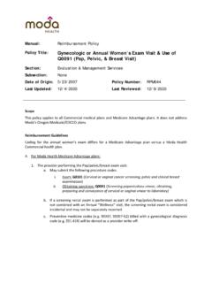 Gynecologic or Annual Women’s Exam Visit &amp; Use …