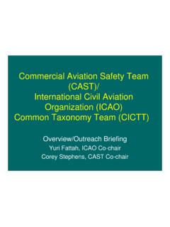 CAST/ICAO Common Taxonomy Team
