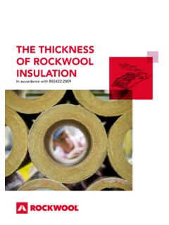 THE THICKNESS OF ROCKWOOL INSULATION