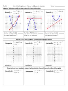 Unit # 2 – Solving Systems of Linear and Quadratic Equations