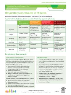 Paediatric Respiratory Assesment
