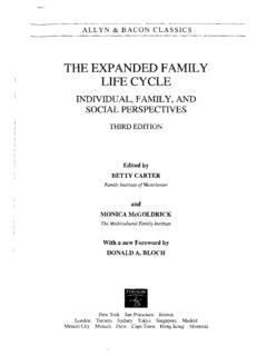 INDIVIDUAL, FAMILY, AND SOCIAL PERSPECTIVES
