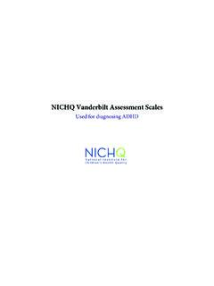 NICHQ Vanderbilt Assessment Scale—PARENT Informant