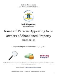 Names of Persons Appearing to be Owners of Abandoned …