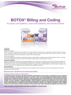 BOTOX Billing and Coding