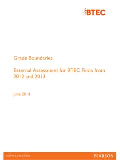Grade Boundaries External Assessment for BTEC …