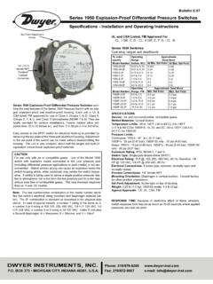 Series 1950 Explosion-Proof Differential Pressure Switches