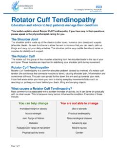 Rotator Cuff Tendinopathy - St George's Hospital