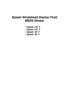 Splash Windshield Washer Fluid cover - Home - …