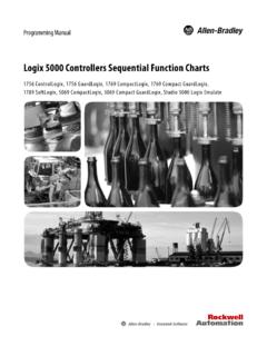 Logix 5000 Controllers Sequential Function Charts ...
